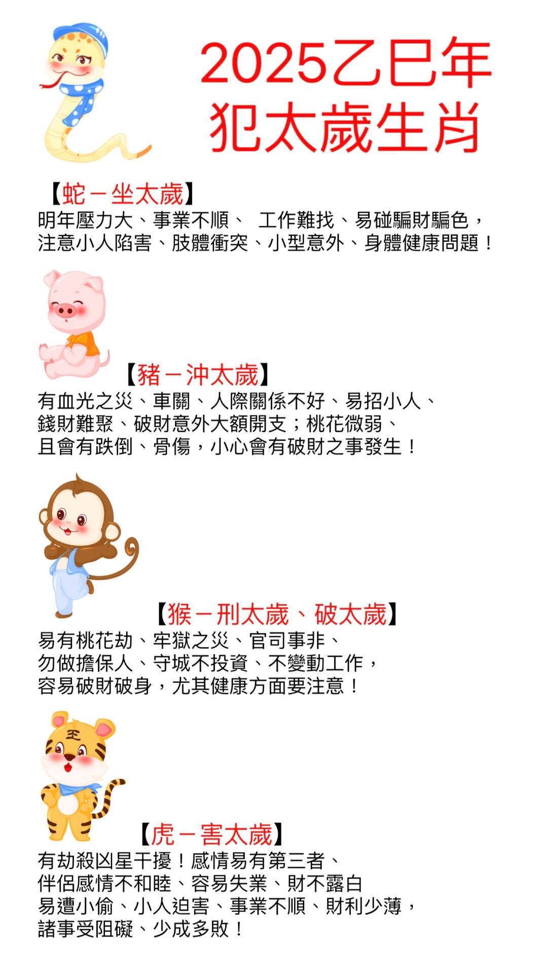 命理師廖美然提醒4生肖特別注意。(圖/鴻凱娛樂提供)