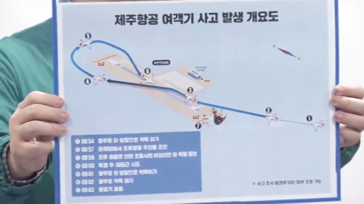 畫面提供／YonhapnewsTV提供