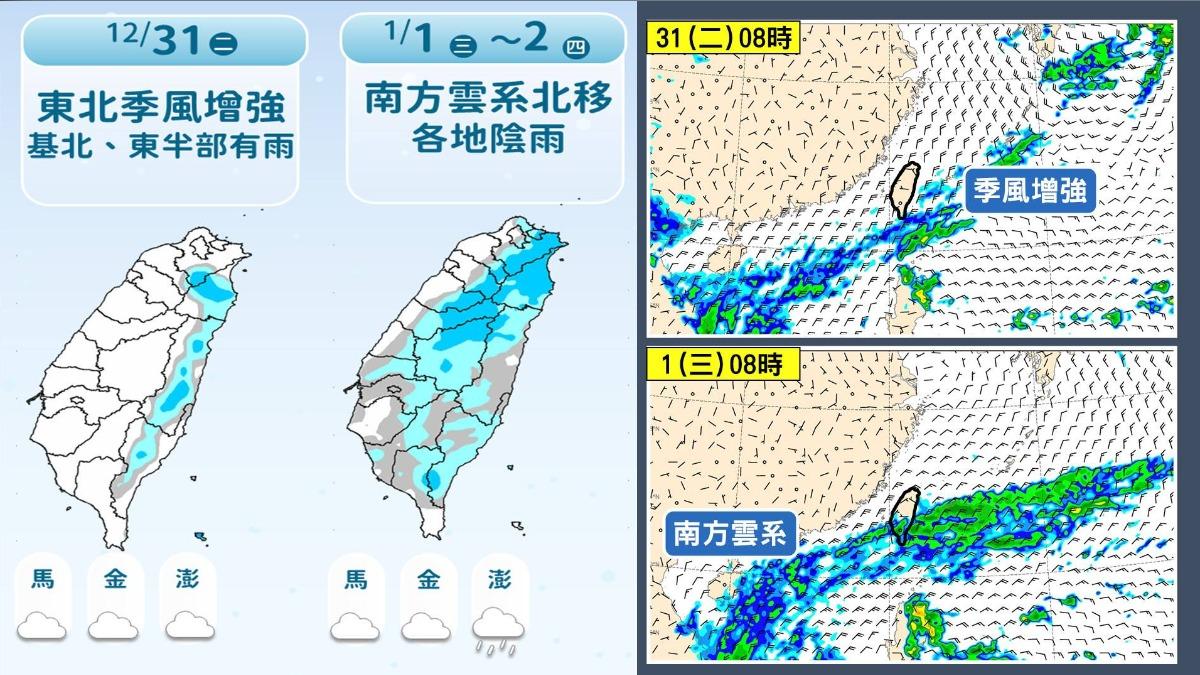 1230／謝明昌氣象一把抓