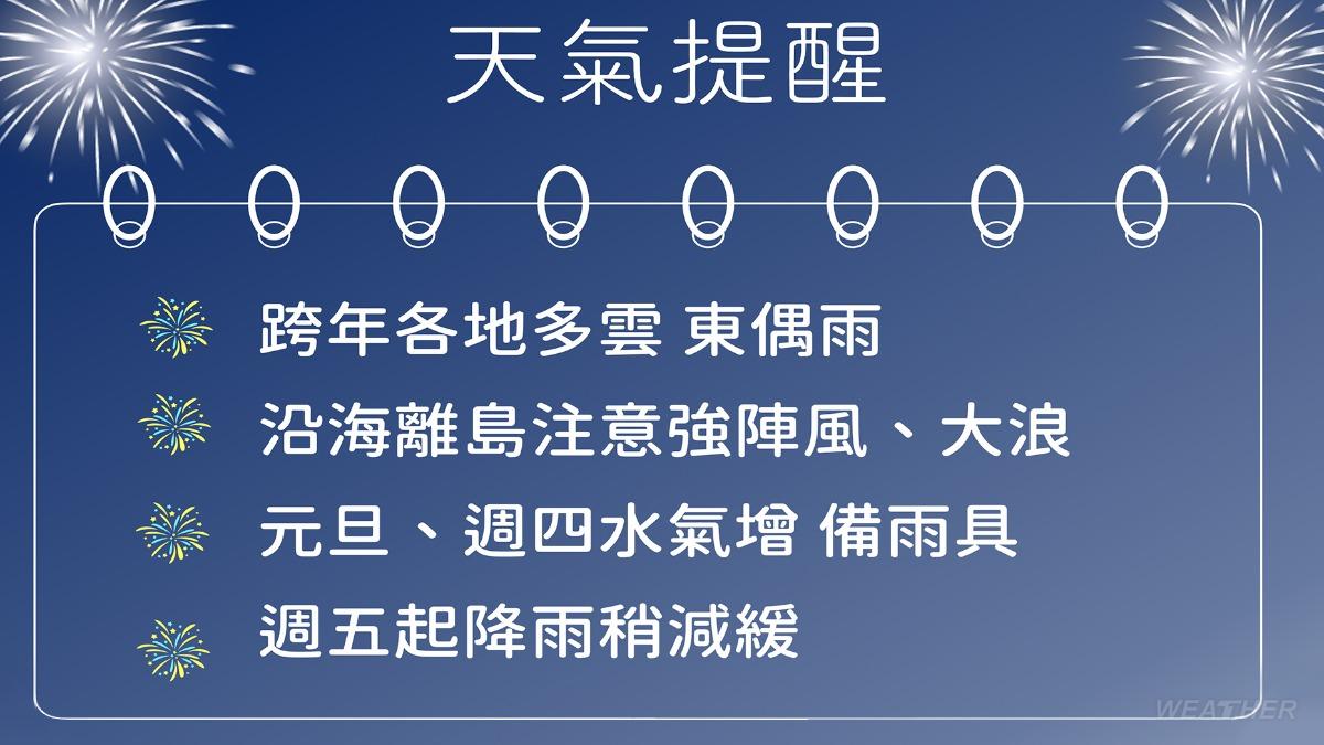跨年元旦天氣提醒。（圖／TVBS）