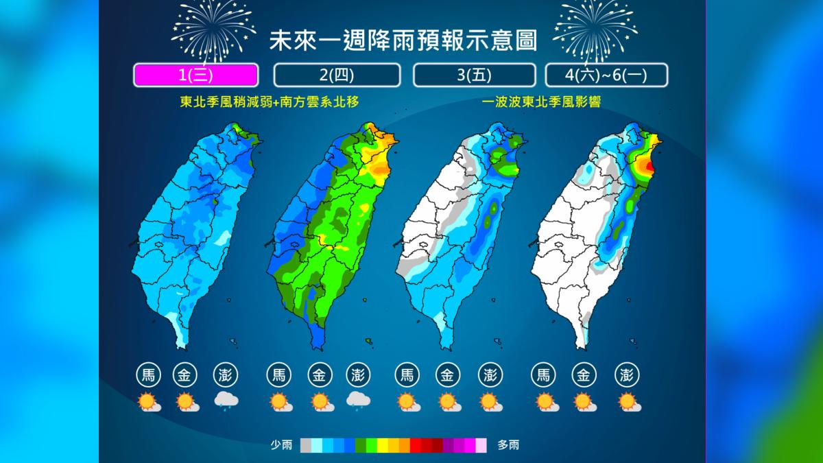 未來一週降雨趨勢。(圖/氣象署提供)