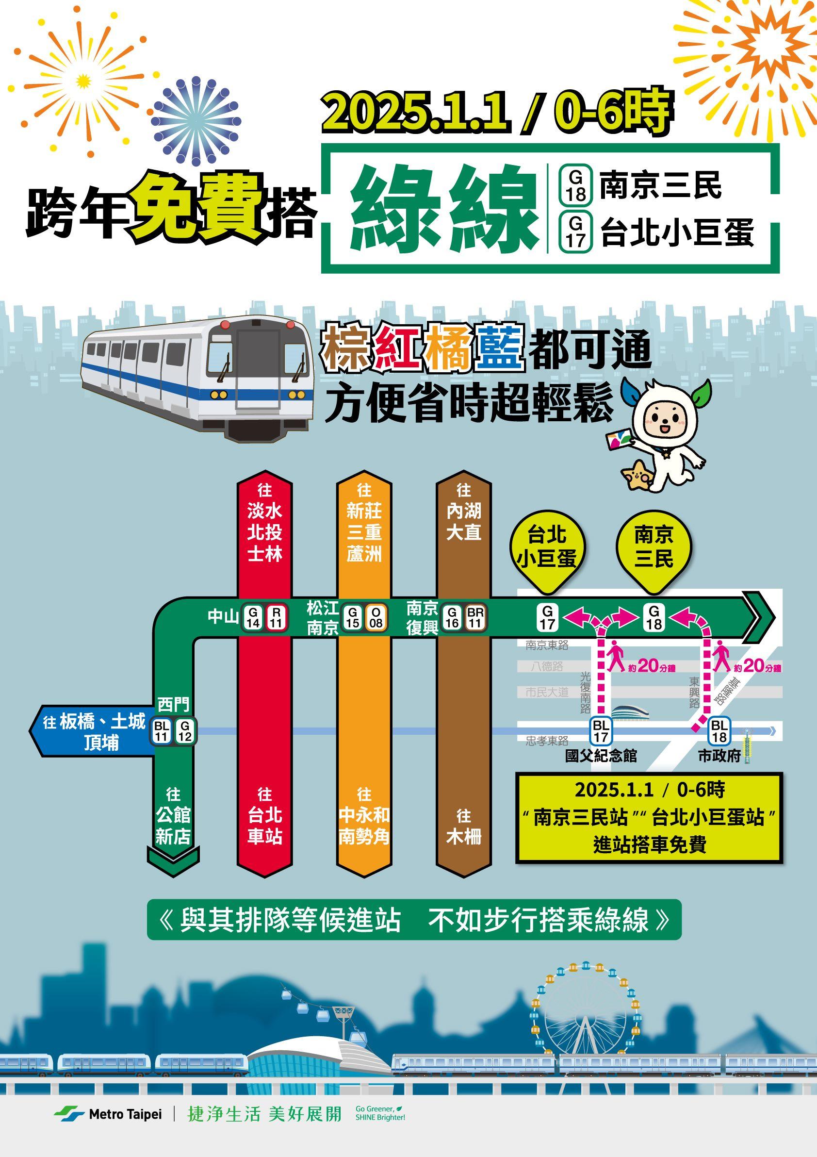 北捷祭出「跨年免費搭綠線」活動,希望疏散其餘各線的人潮。(圖/台北捷運公司)