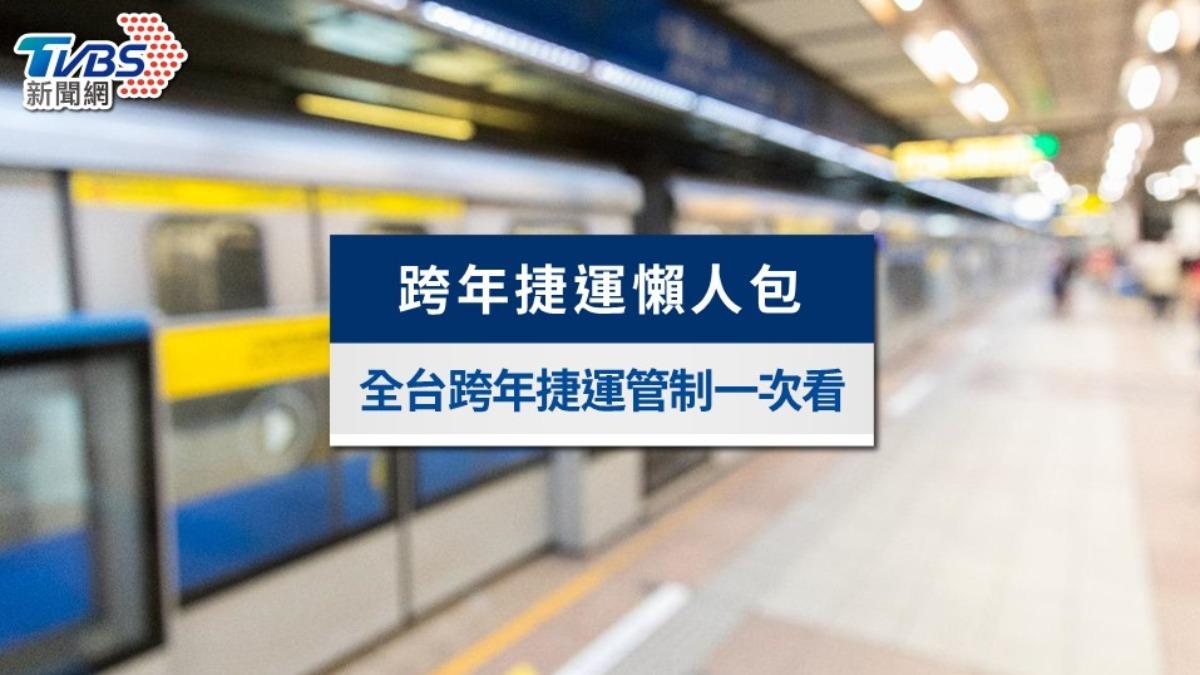 跨年捷運到幾點?全台跨年捷運末班車、加開班次及管制時間一覽