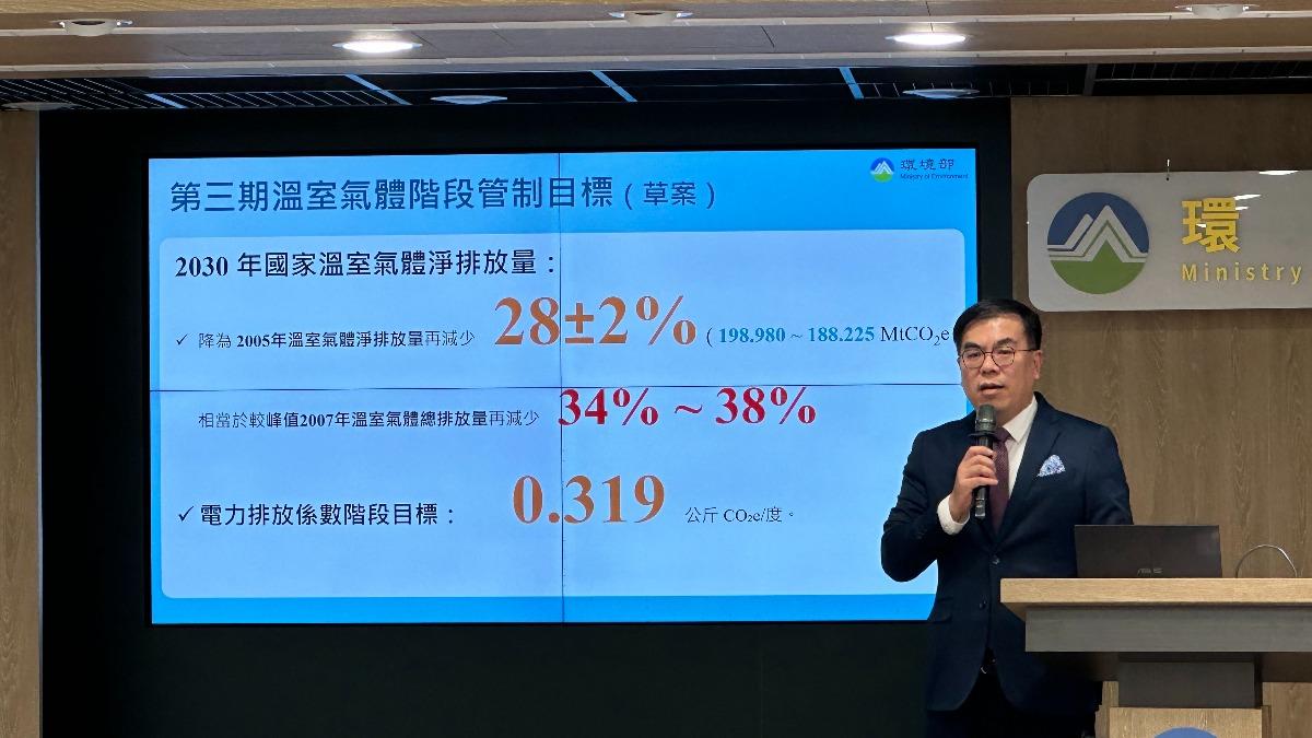 碳費2025年上路 估2030減碳3800萬噸