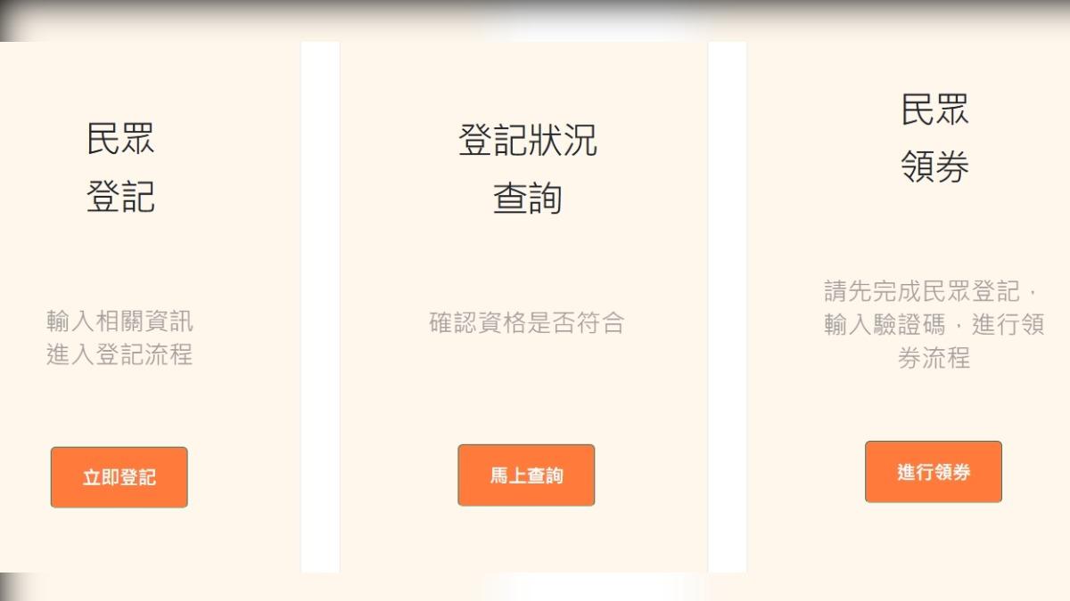 教育部體育署明(2025)年元旦上午10時起開放領用114年度動滋券。(圖/動滋網)
