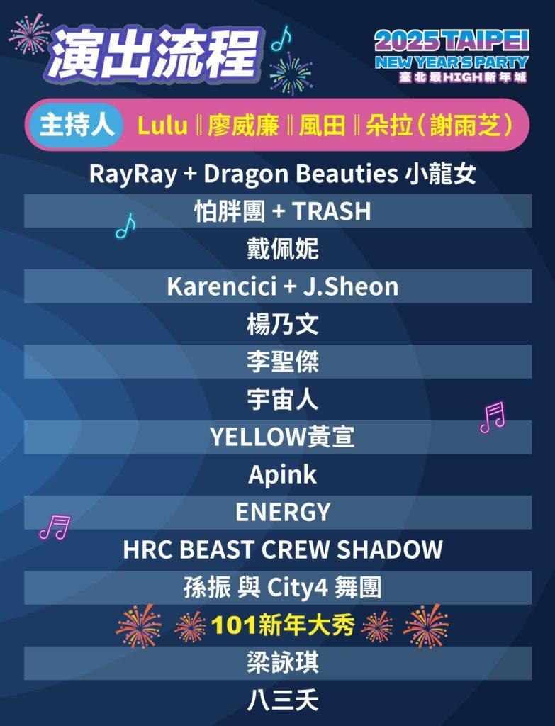 （圖／台北市政府）