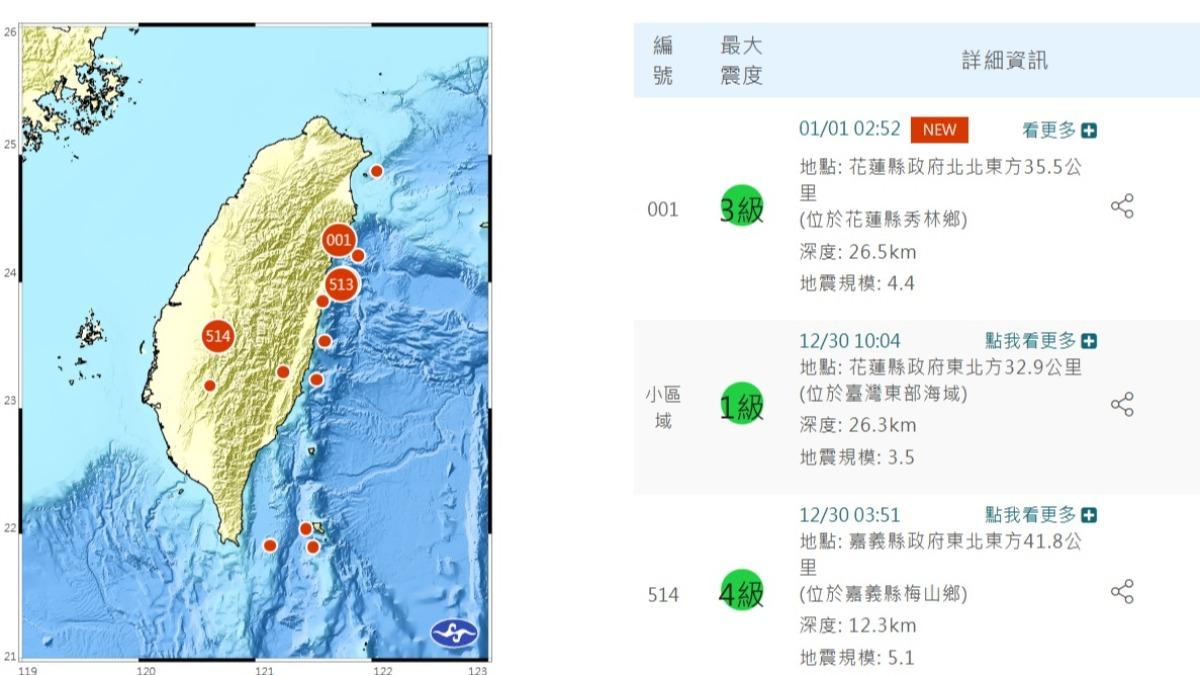 1日2時52分發生芮氏規模4.4地震。（圖／中央氣象署）