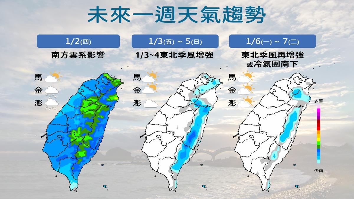 未來一週天氣趨勢。(圖/TVBS)