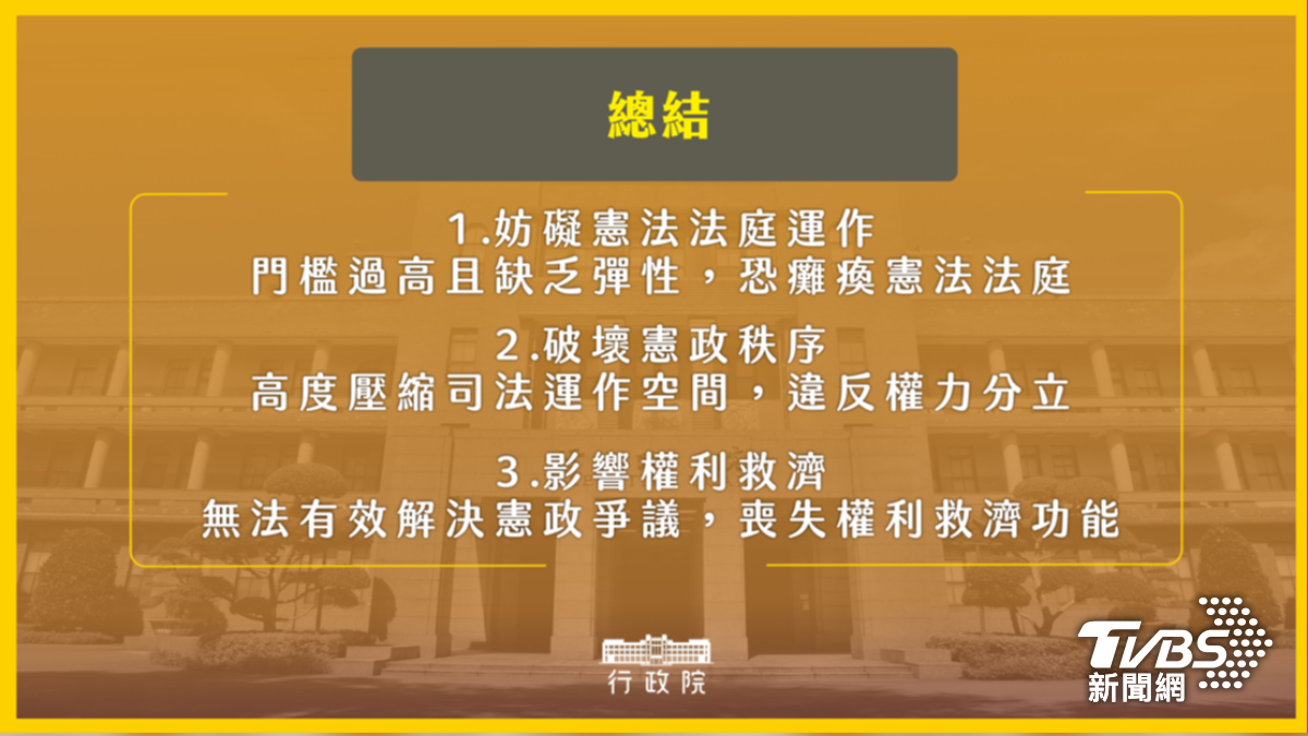 行政院曝光提出覆議的3理由。(圖/行政院提供)