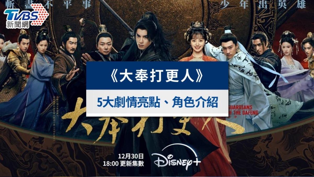 《大奉打更人》線上看!5大劇情亮點、播出時間、結局評價一次看