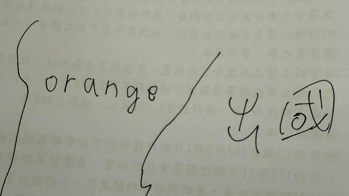 四叉貓模擬檢方出示「orange」紙條證據。（圖／翻攝自劉宇臉書）