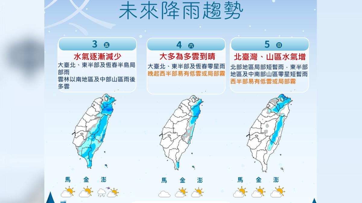 未來降雨趨勢。（圖／氣象署）