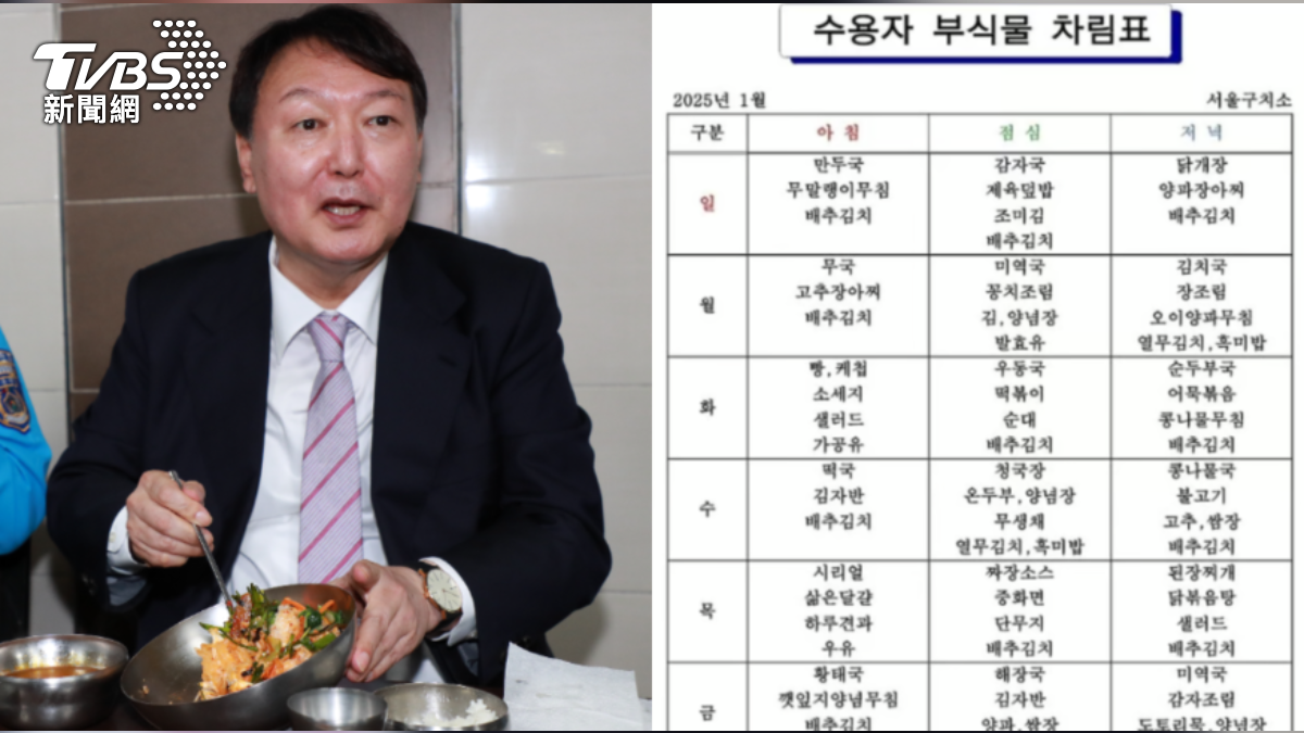 給尹錫悅吃?首爾看守所菜單「太奢華」早餐牛肉湯 韓網炸鍋