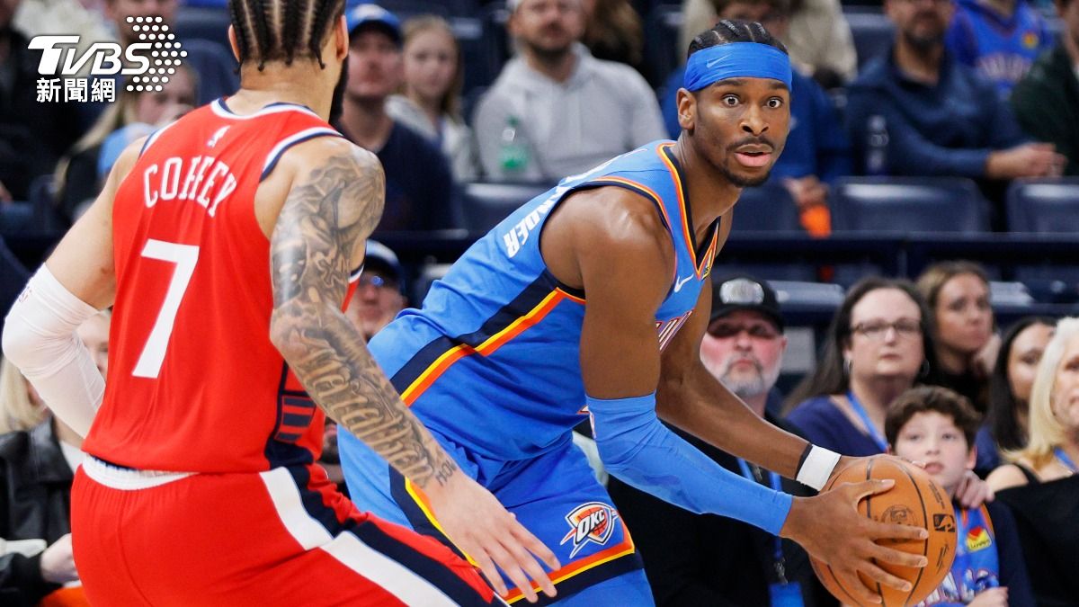 NBA/轟29分擊沉快艇!SGA逆轉秀領軍 豪取隊史新高13連勝