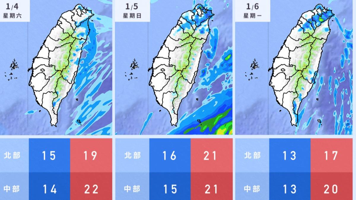 天氣/週末剛回暖!冷氣團南下殺來 下週變天防「極端低溫」