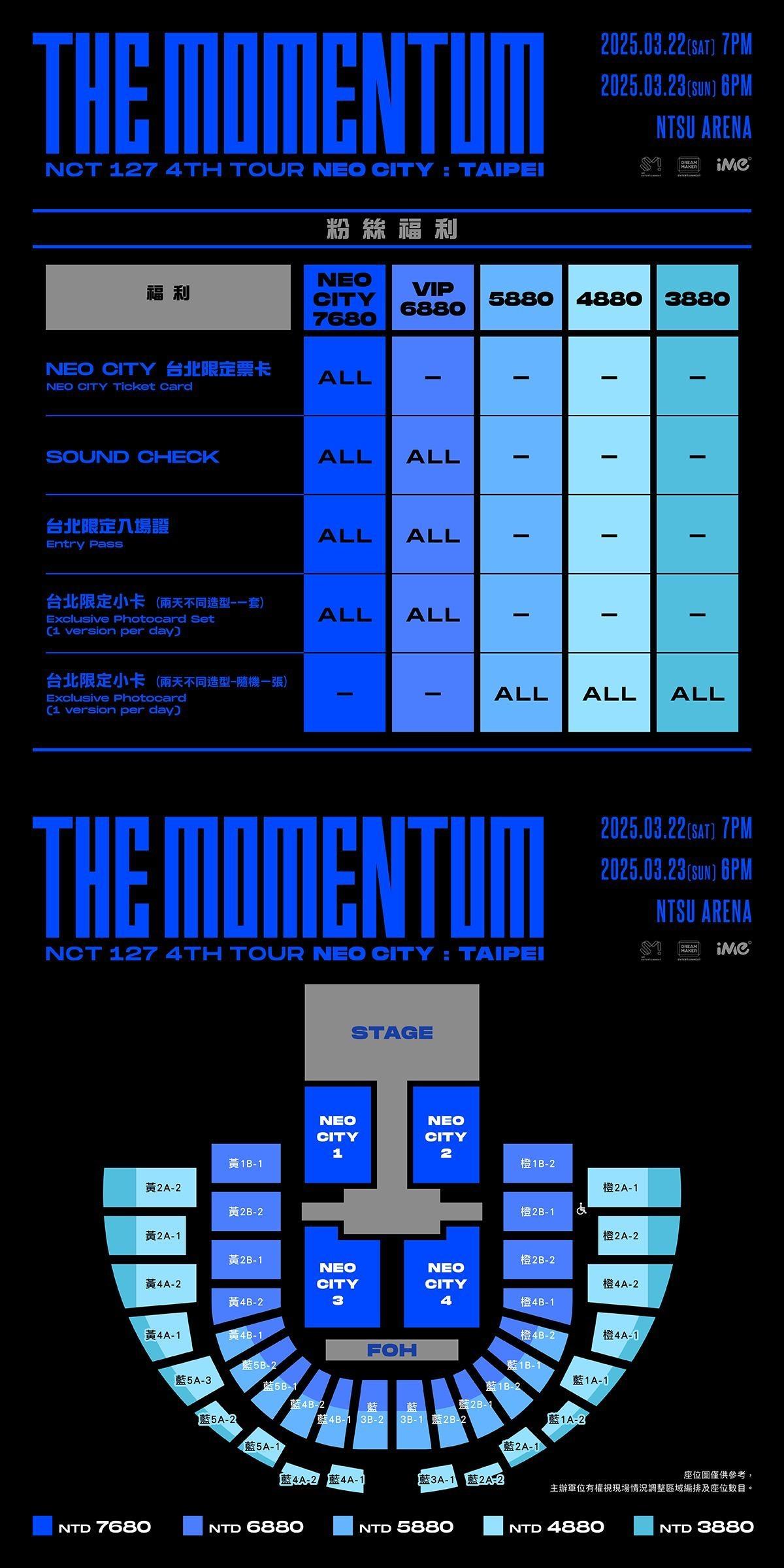 NCT 127此次巡迴的座位圖、票價與福利已經公開。（圖／iMe TW提供）
