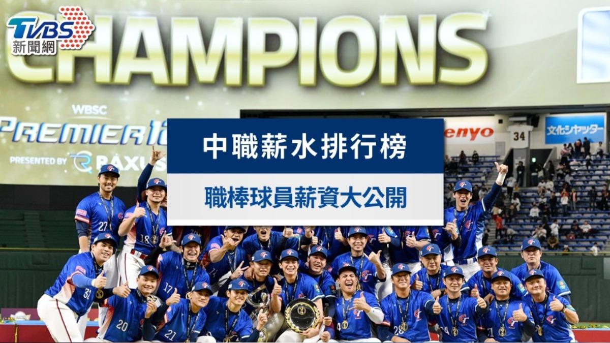 中職薪水排行2025》陳傑憲簽2億天價合約!高薪球員名單一次看