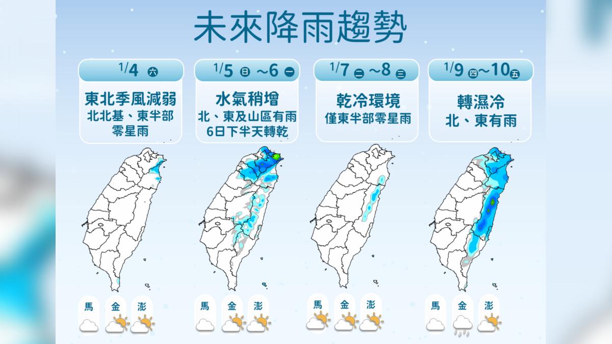 未來降雨趨勢。(圖/氣象署)