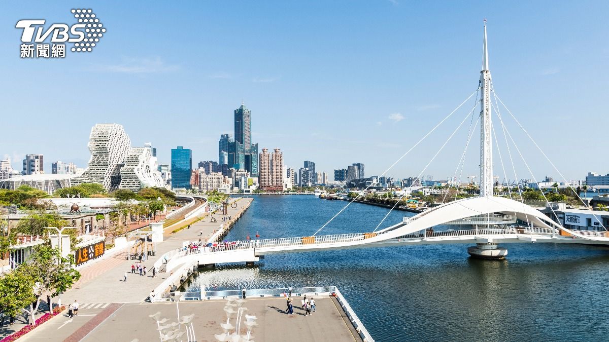 2025最受矚目旅遊地!台灣「海洋城市」唯一入榜 齊名富國島