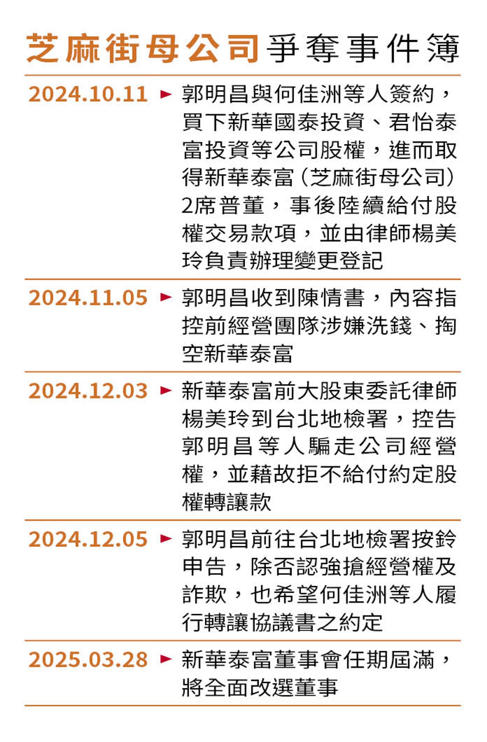 芝麻街母公司爭奪事件整理。(圖/鏡週刊)