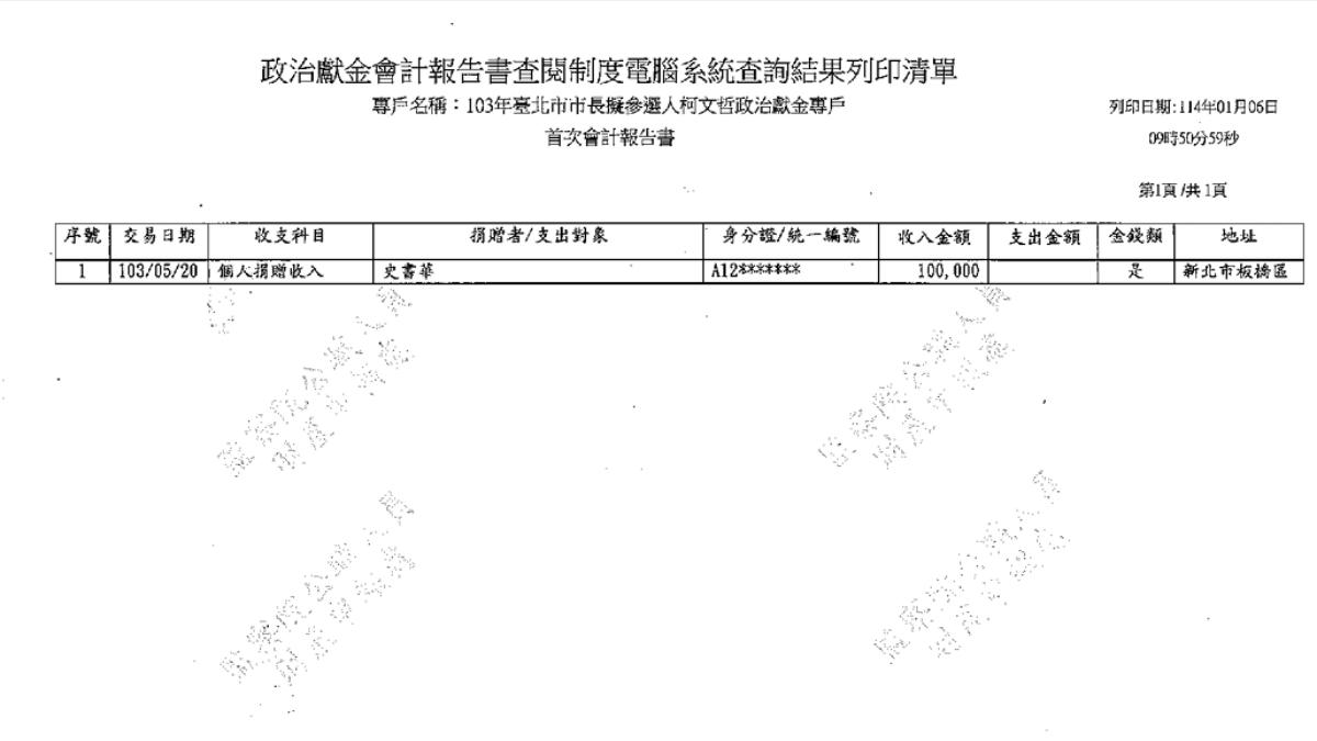 陳智菡說,已於監察院取得實體憑證,可證明許富舜等人所言為不實指控。(圖/陳智菡提供)