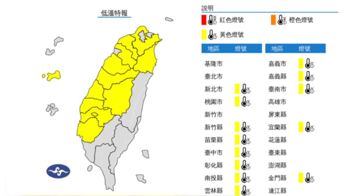 天氣/晚上出門注意 低溫特報範圍擴大「13縣市急凍」