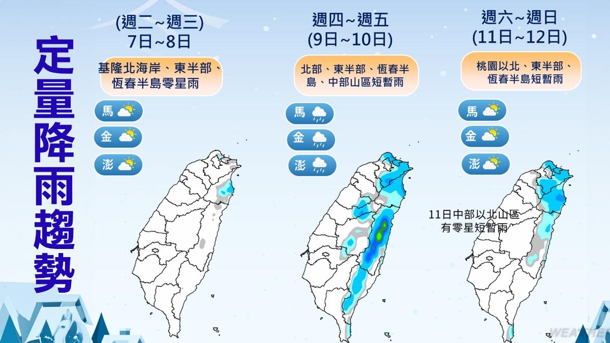 本週降雨趨勢。(圖/TVBS)