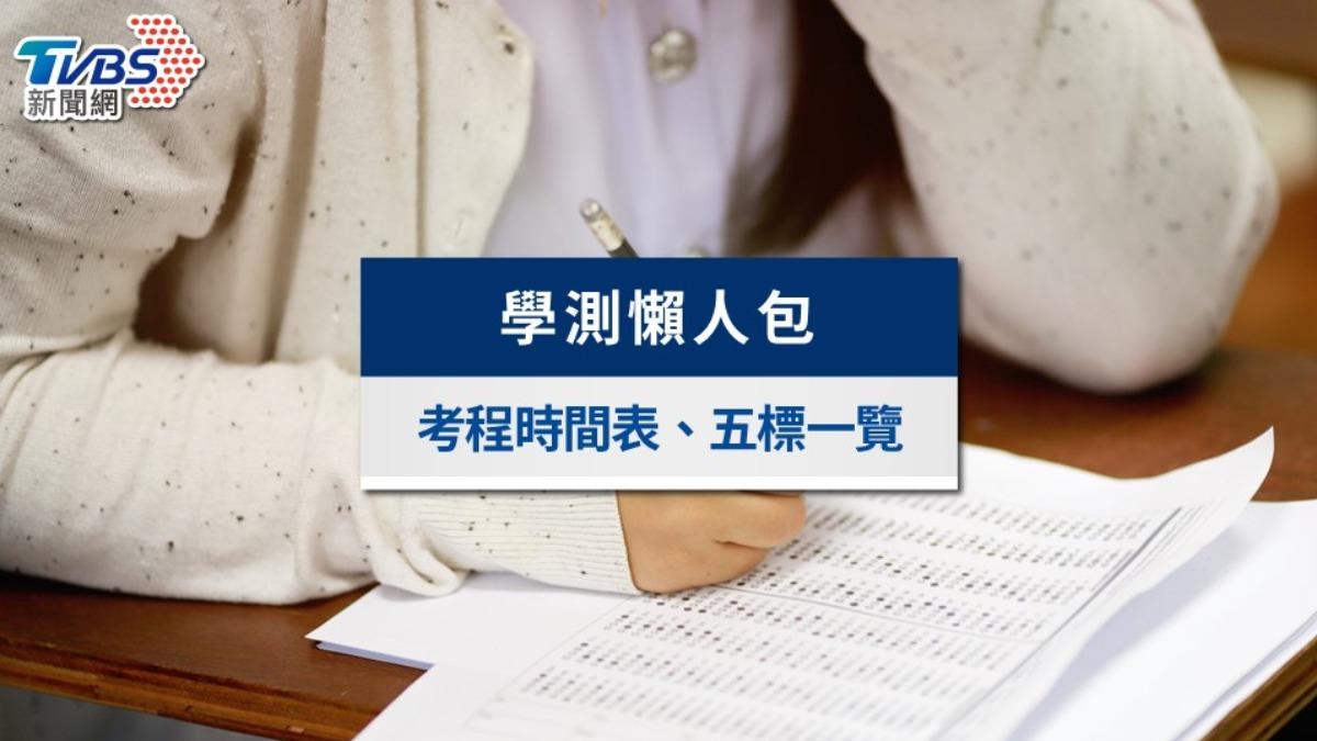 114學測懶人包》考程日期、五標分數級距、考場查詢與放榜時間