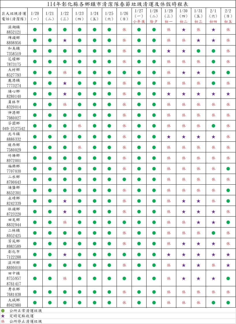過年垃圾車-2025過年垃圾車-過年垃圾車時間-過年回收-彰化縣過年垃圾車時間