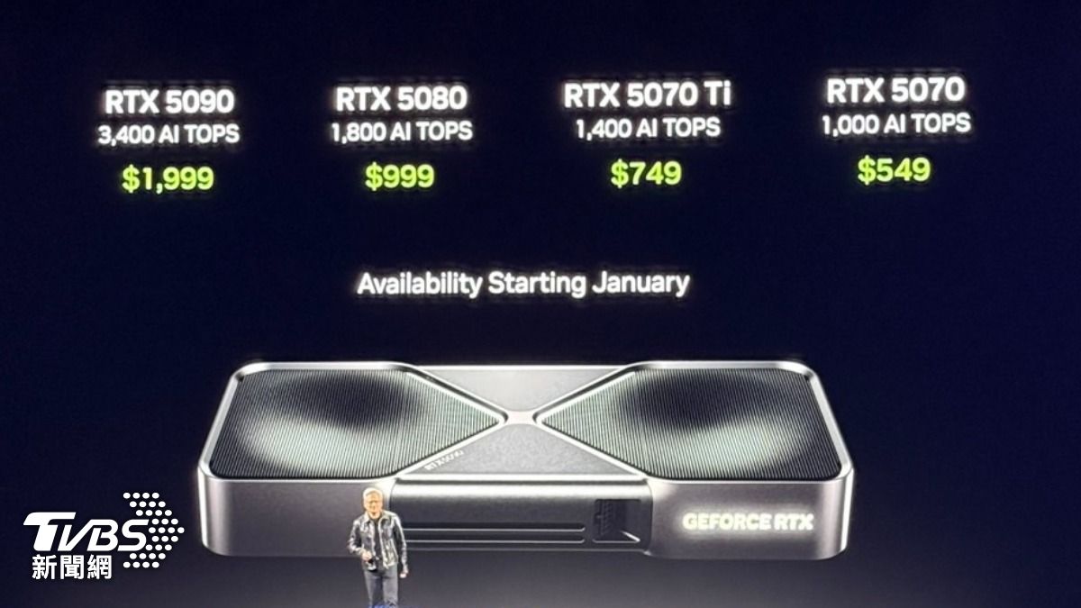 輝達（NVIDIA）執行長黃仁勳發表新一代GeForce RTX 50 GPU，價格549美元起。（圖／TVBS）