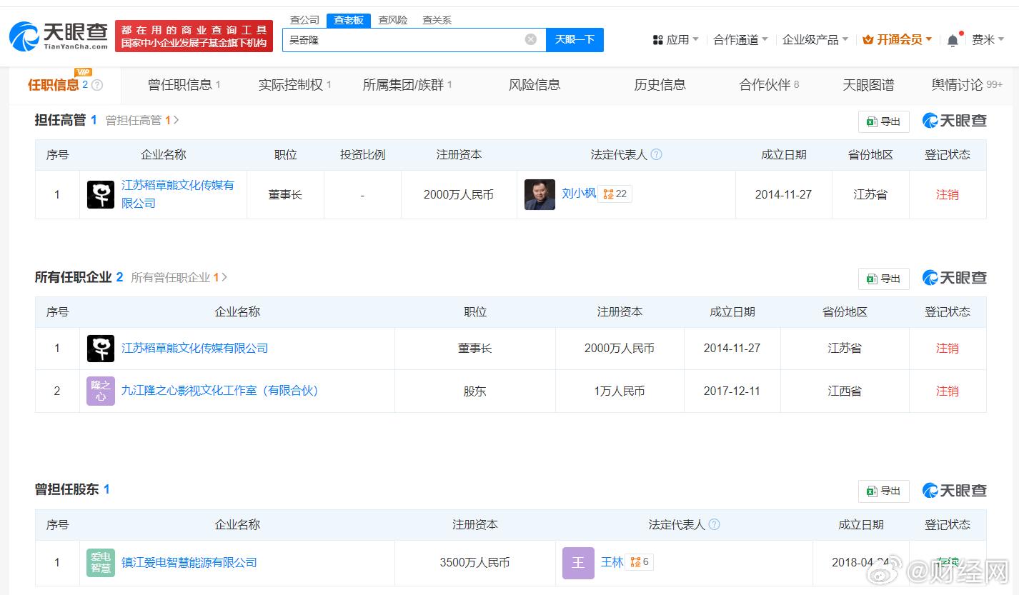 奇隆名下的江蘇稻草熊文化傳媒有限公司、九江隆之心影視文化工作室都註銷。(圖/翻攝財經網微博)