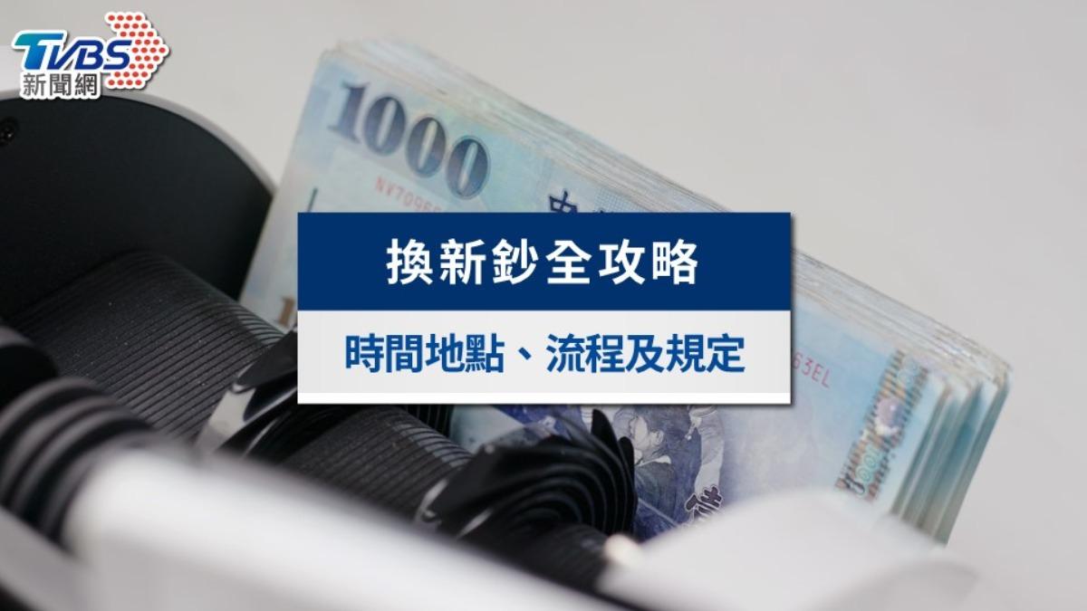 2025換新鈔》銀行郵局換新鈔地圖一覽表!3家ATM換新鈔免排隊