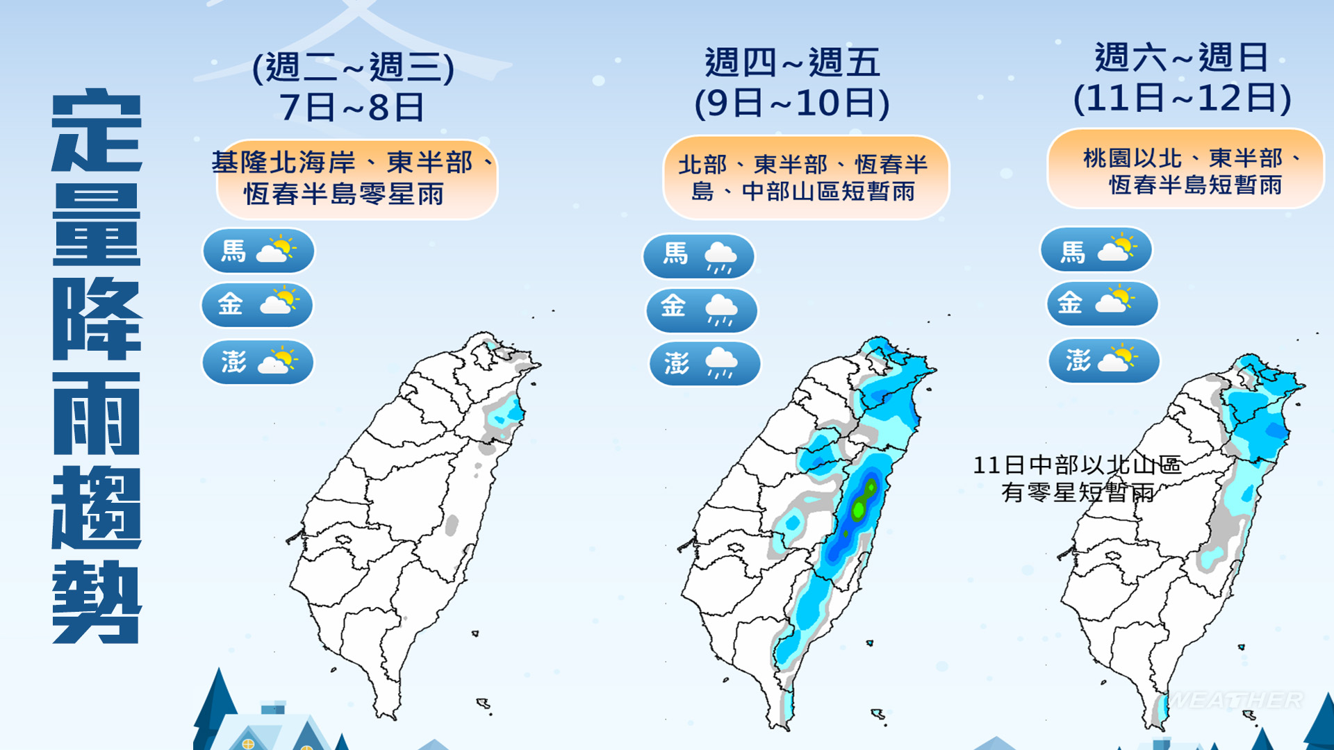 定量降雨趨勢圖。（圖／TVBS）
