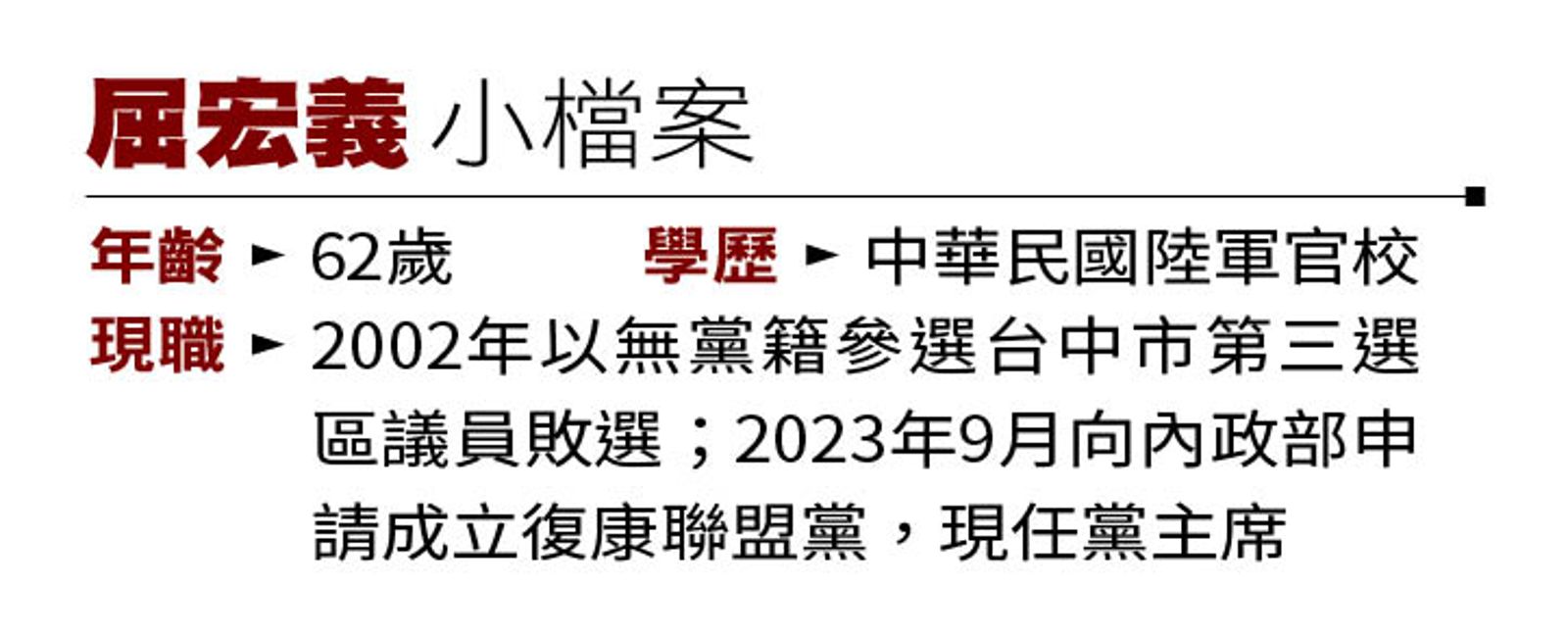 (圖/鏡週刊)