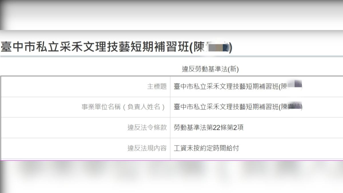 立案10年爆欠薪!台中補習班惡性倒閉 老闆收百人學費神隱