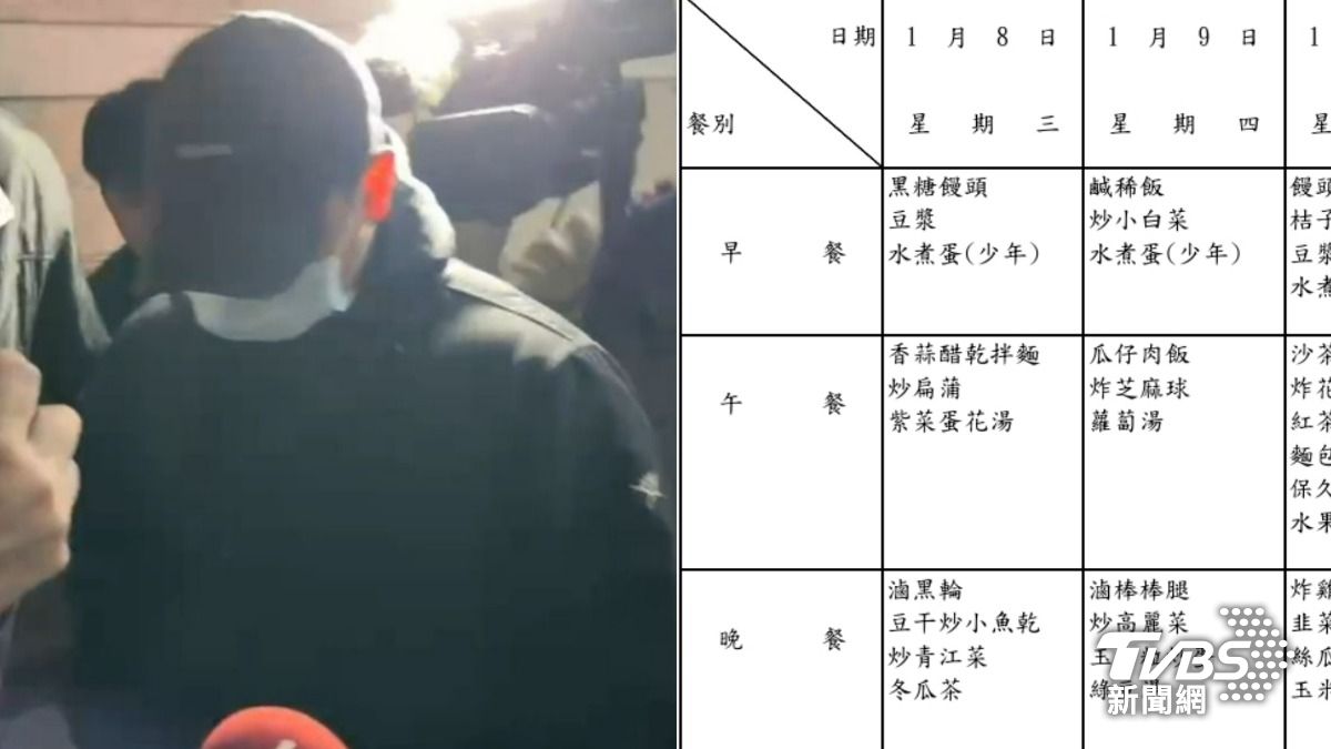 邱軍撞死運將肇逃 收押後「沉默寡言」三餐菜單曝光