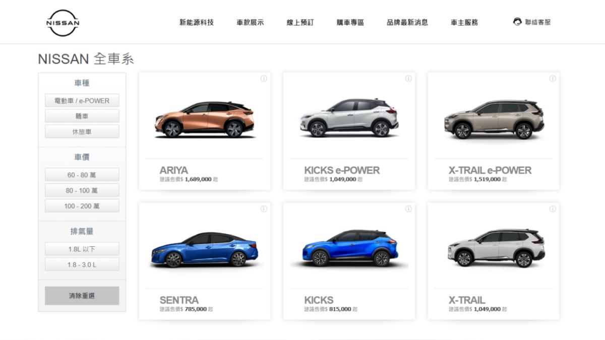 2025年初也宣告Altima、Leaf同步退場,使得國內僅剩Ariya、Kicks、Sentra與X-Trail共4個車款。(圖/Nissan)