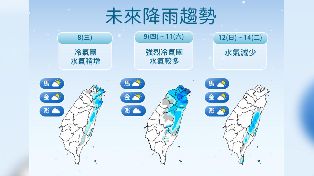 未來降雨趨勢。(圖/氣象署)