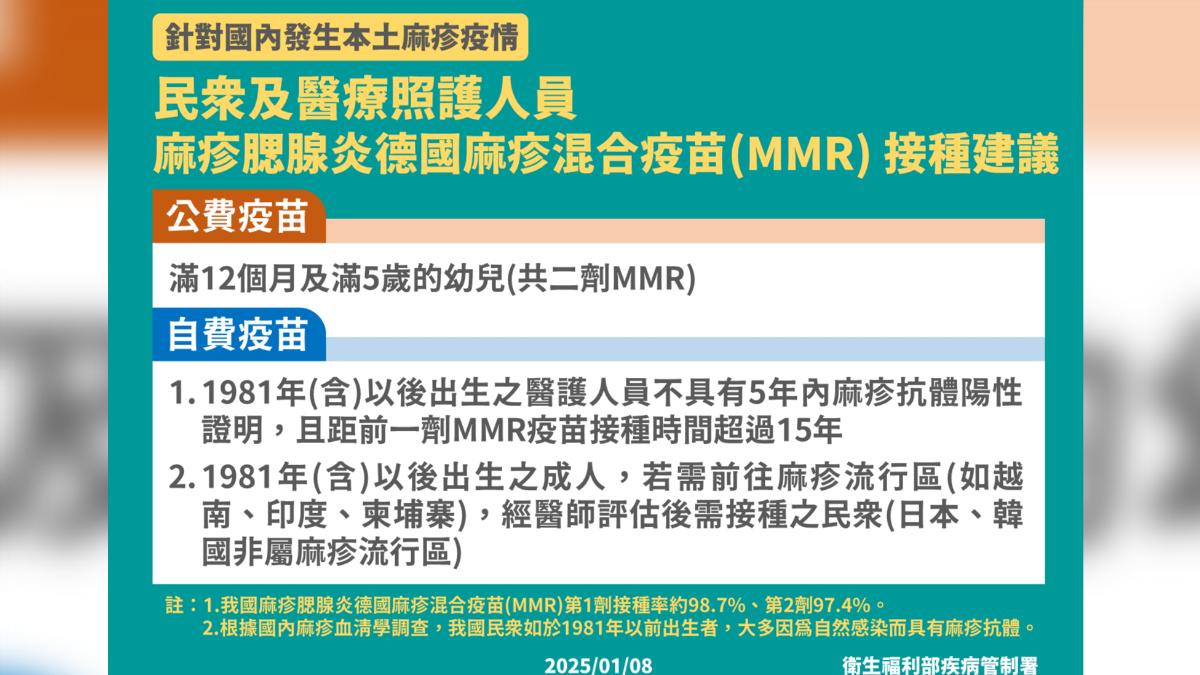 疾管署列麻疹接種建議。(圖/疾管署提供)