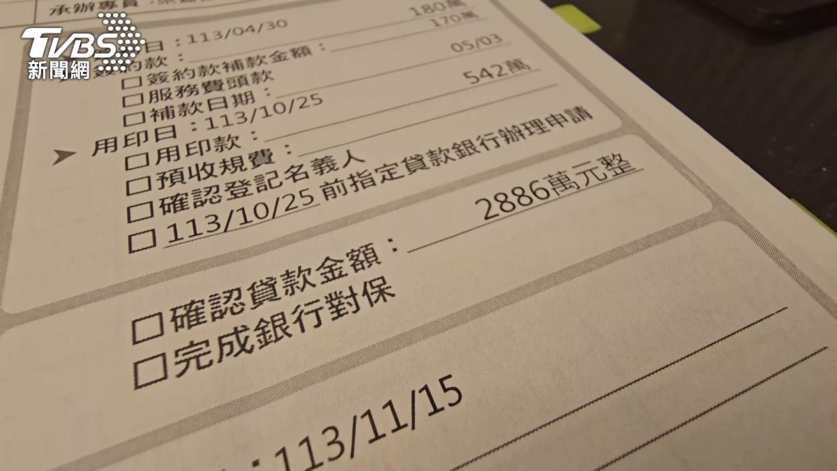 這1縣市「優貸3優勢」大勝新青安! 專家驚:真的很殺