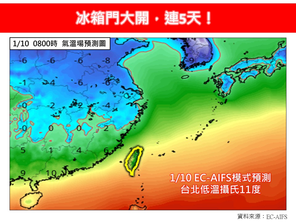 專家林得恩直言,「冰箱門大開,連5天!」(圖/翻攝自林老師氣象站臉書)