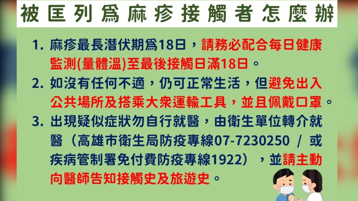 出現類似症狀勿自行就醫。(圖/高雄市衛生局提供)