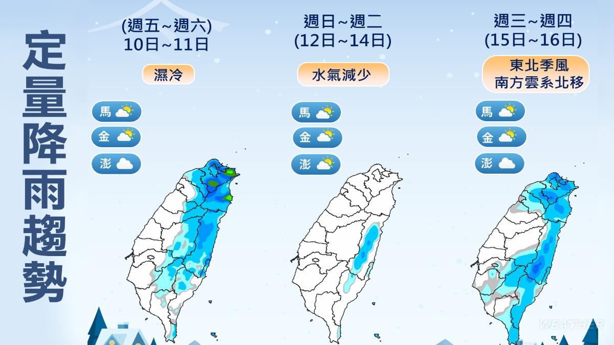 天氣／強烈冷氣團發威！一路冷到下週一　「嘉義以北」恐破10度