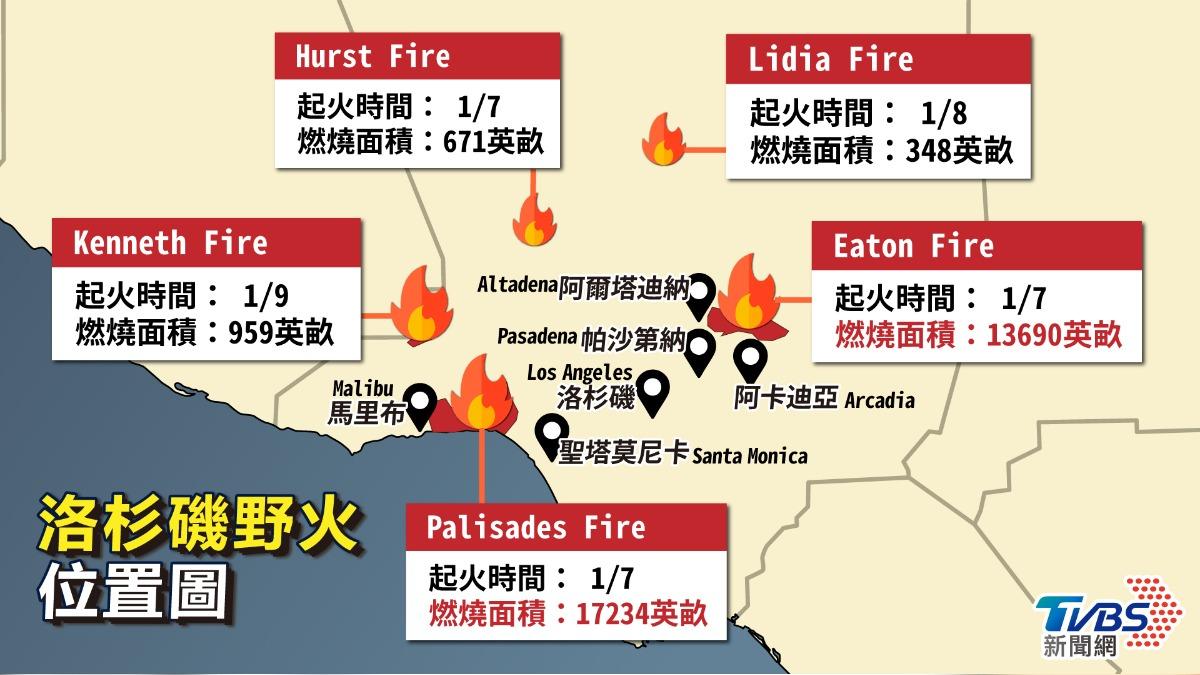 洛杉磯野火位置圖。(圖/曾梓倩製)