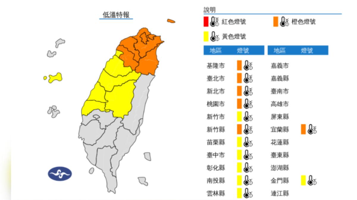 天氣/強烈大陸冷氣團發威!13縣市低溫特報 6縣市非常寒冷