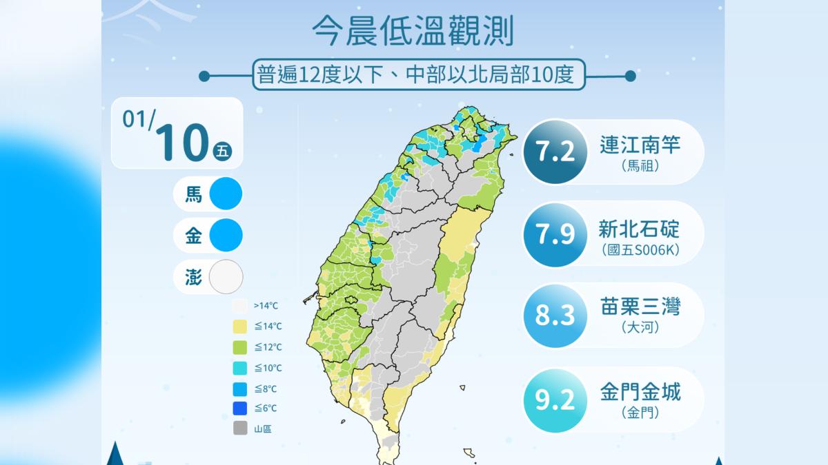 今晨低溫觀測。(圖/氣象署)