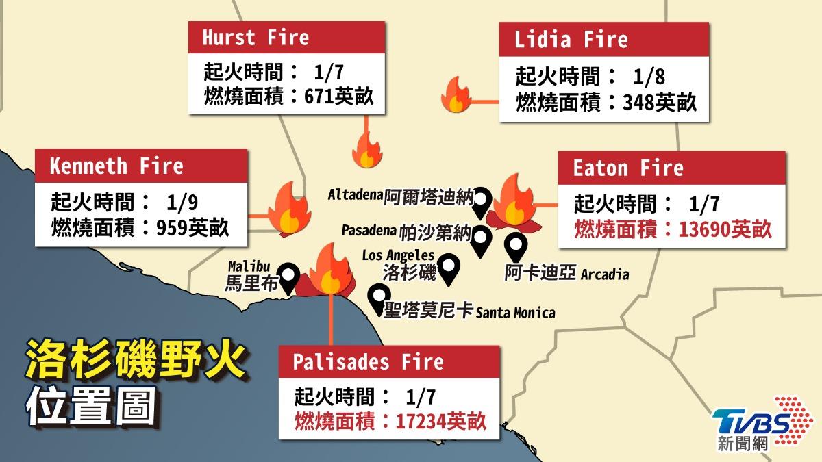 洛杉磯野火位置圖。(圖/曾梓倩製)