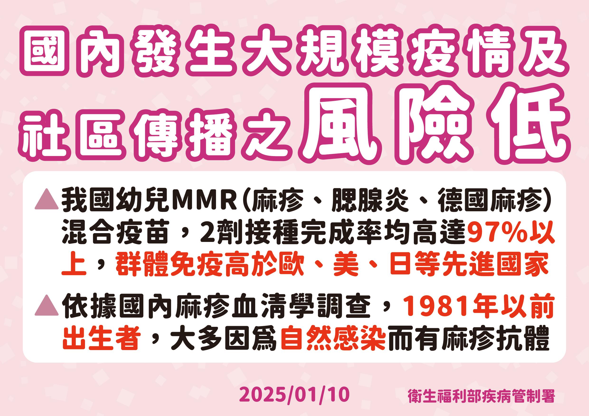 疾管署呼籲民眾別過度擔憂麻疹疫情。(圖/疾管署提供)