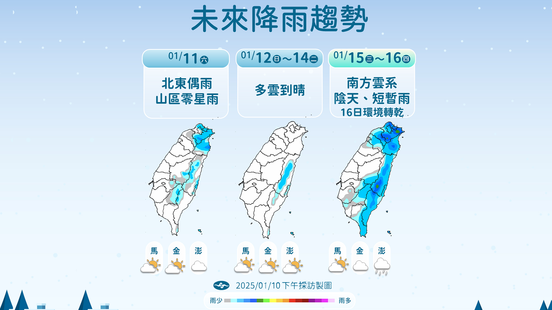 下週一白天到下週二冷氣團減弱，各地維持晴到多雲。（圖／TVBS）