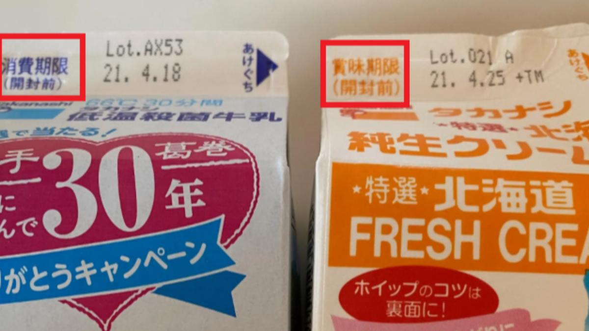 赴日注意!食品「賞味期限、消費期限」差很大 專家1招輕鬆分辨